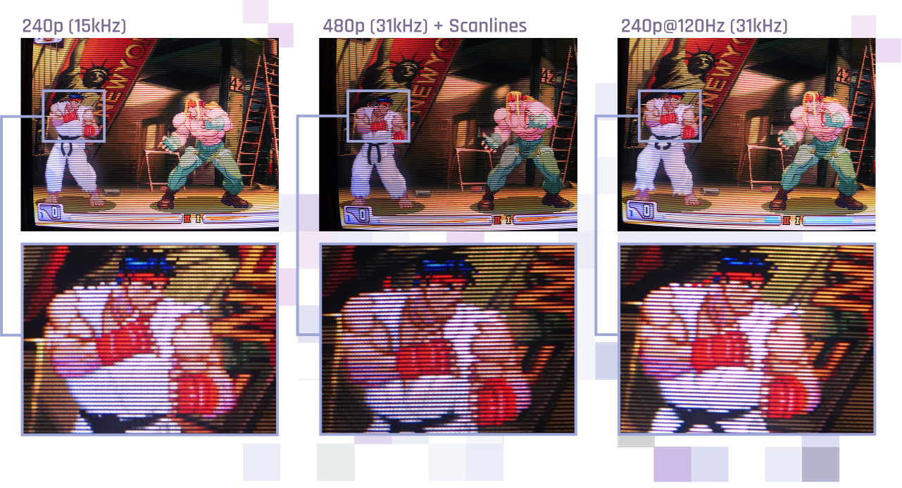 Add-on: Recalbox RGB DUAL 2