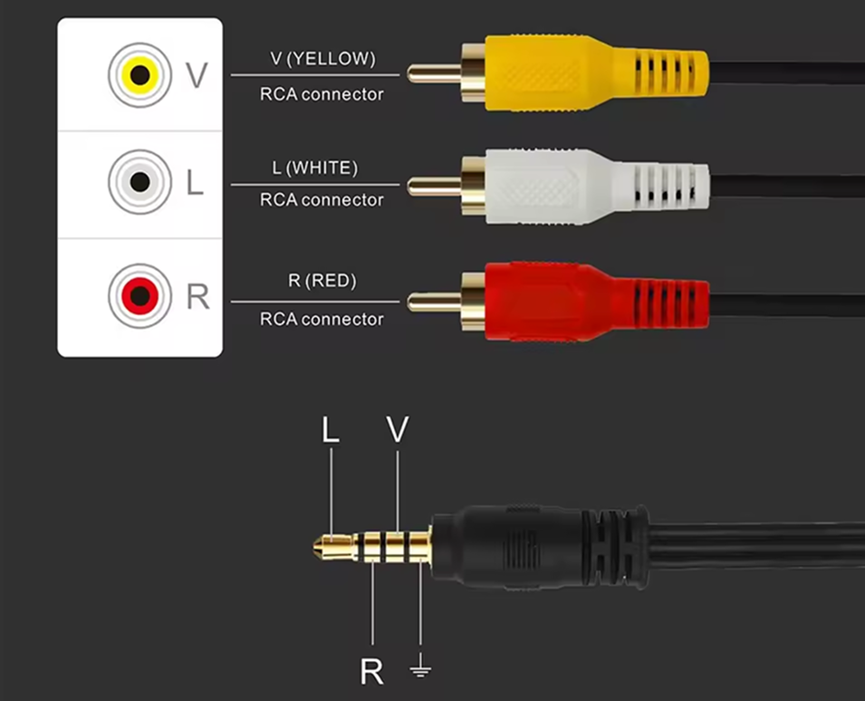 Jack to RCA (Audio/Video)